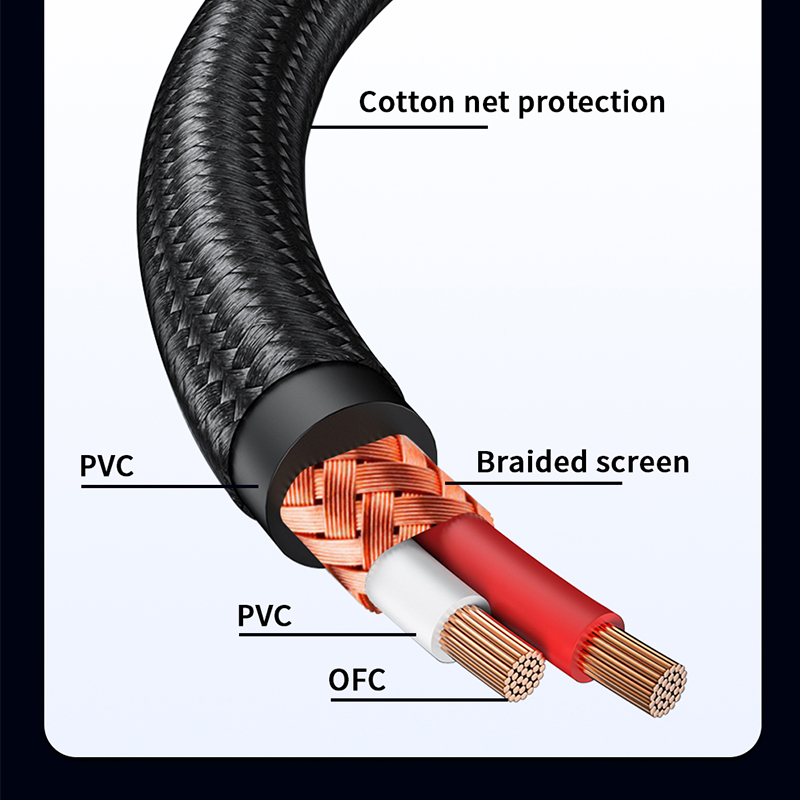 YYTCG câble RCA HiFi stéréo 3. - Home Cinema Installation avis et prix