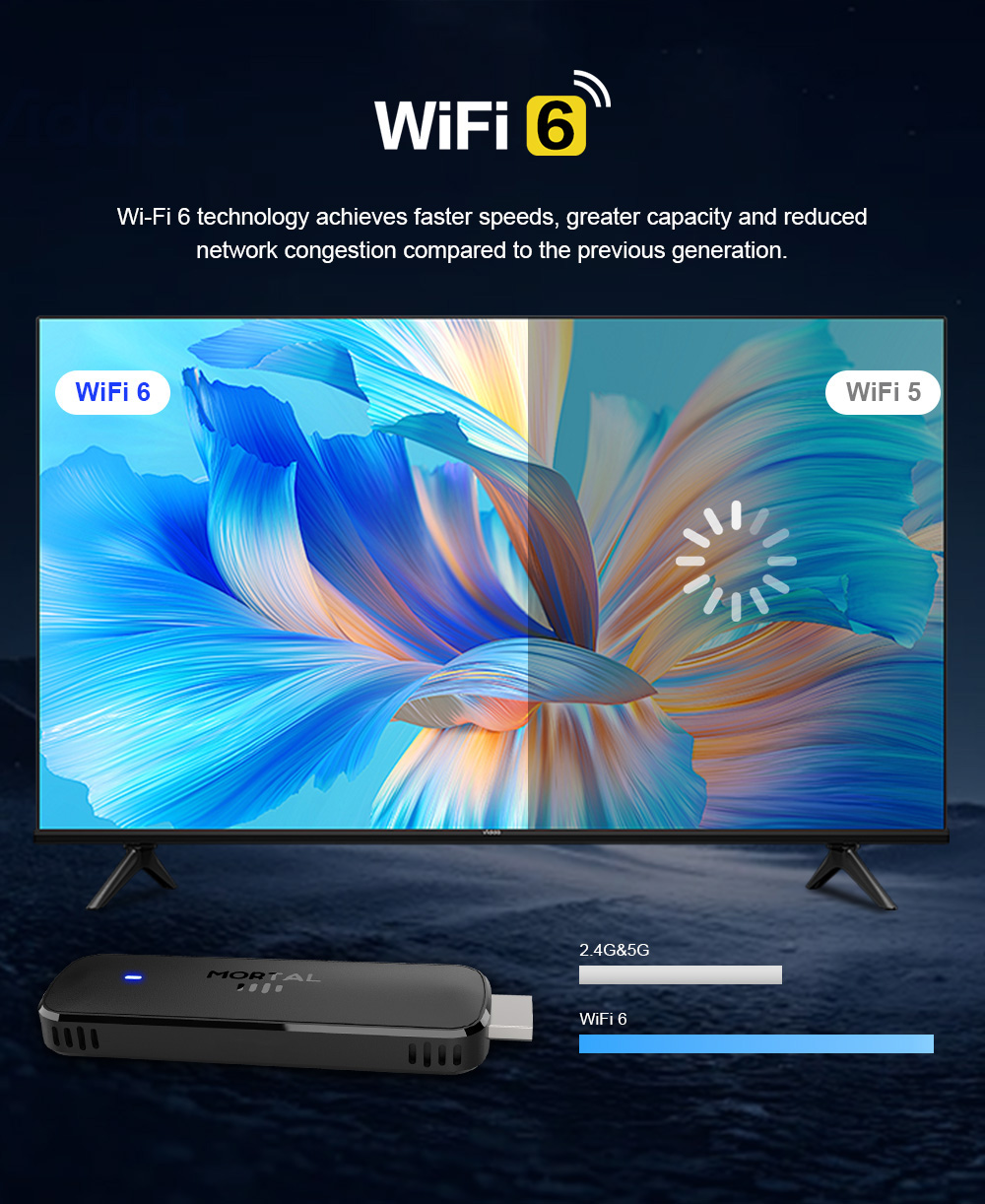 Q8 Smart Android14 TV Stick 8K - Home Cinema Youtube avis et prix