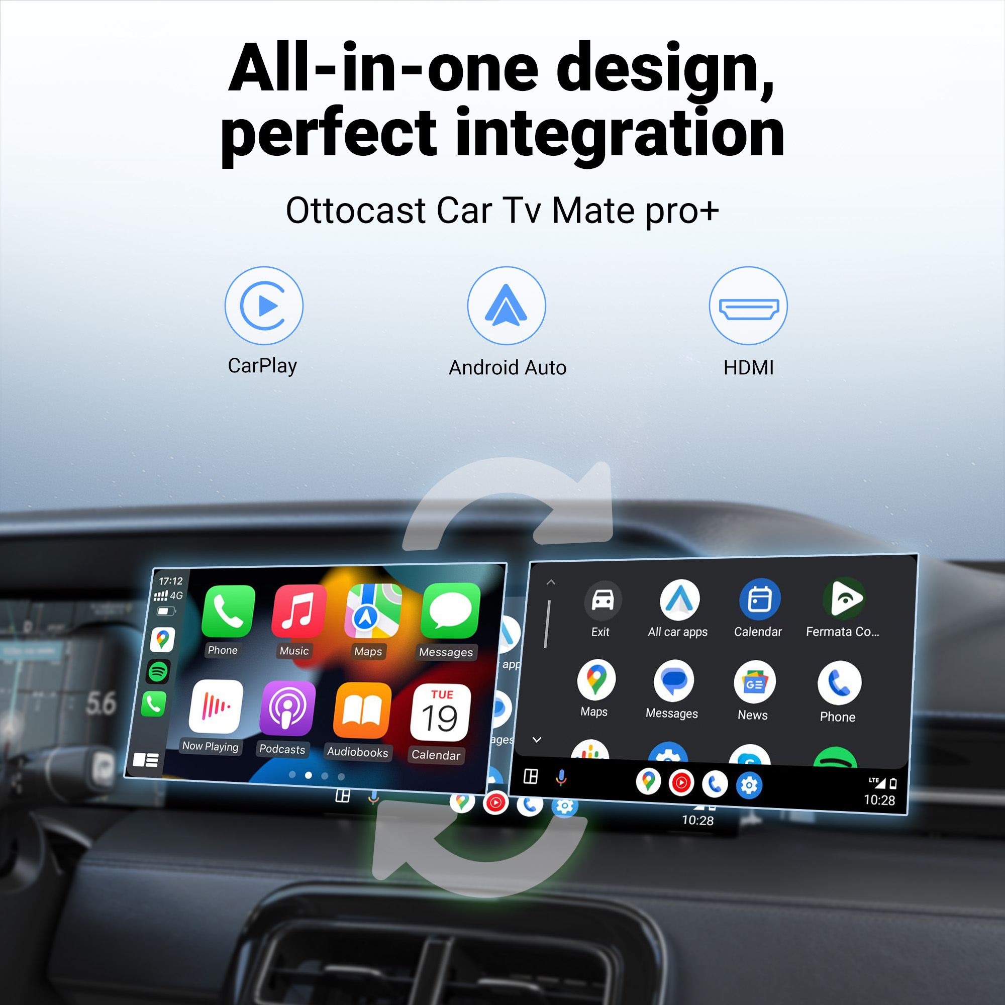 Bitions-Adaptateur CarPlay And - Smart Tv Stick avis et prix