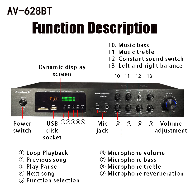 Amplificateur de puissance Blu - Home Cinema Subwoofer avis et prix