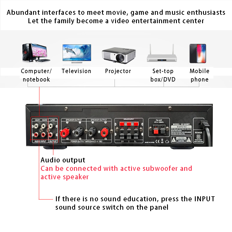 Amplificateur de puissance Blu - Home Cinema Subwoofer avis et prix