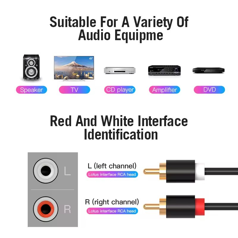 Double câble RCA stéréo HIFI 2 - Home Cinema Installation avis et prix