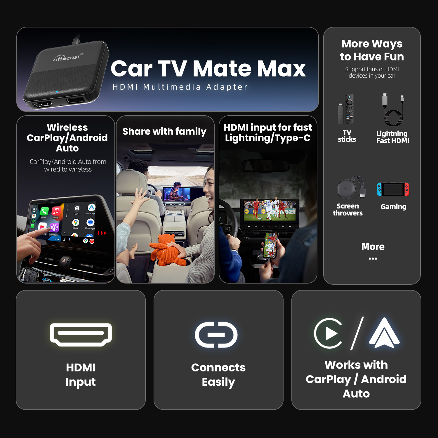 OTTOCAST Express adaptateur Ca - Smart Tv Stick avis et prix