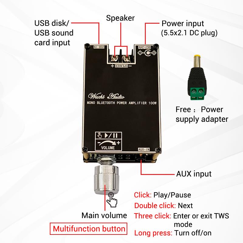 Module amplificateur audio Blu - Home Cinema Installation avis et prix