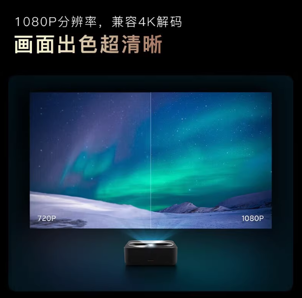 Projecteur laser à courte foca - Home Cinema In avis et prix