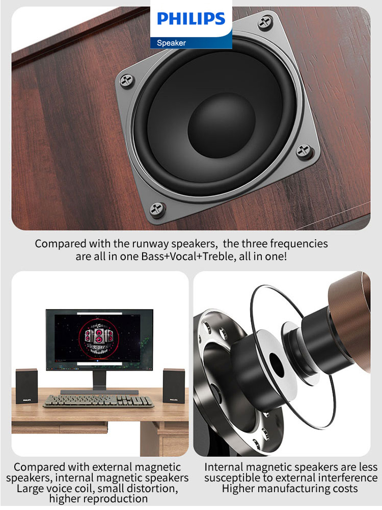 Philips SPA20 haut-parleurs Bl - Home Cinema Philips avis et prix