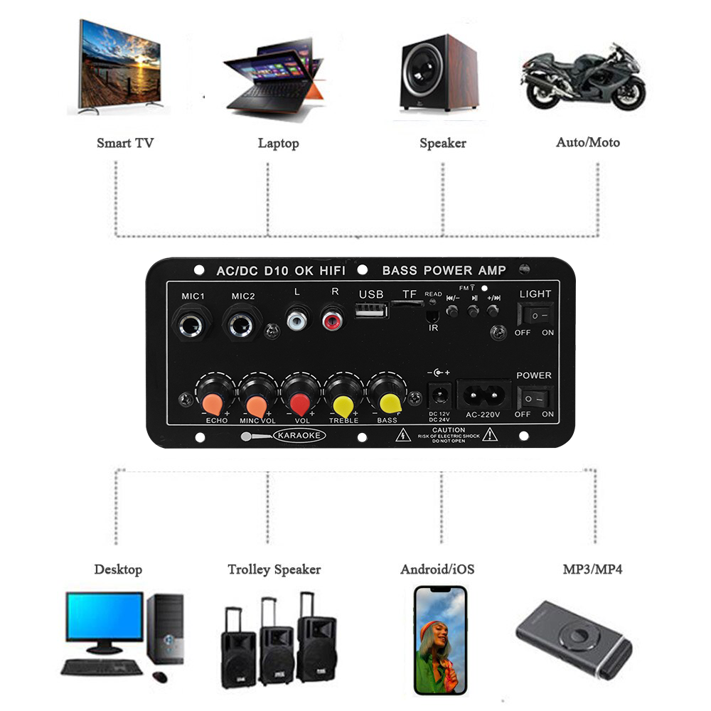 Carte d'amplification numériqu - Home Cinema Subwoofer avis et prix