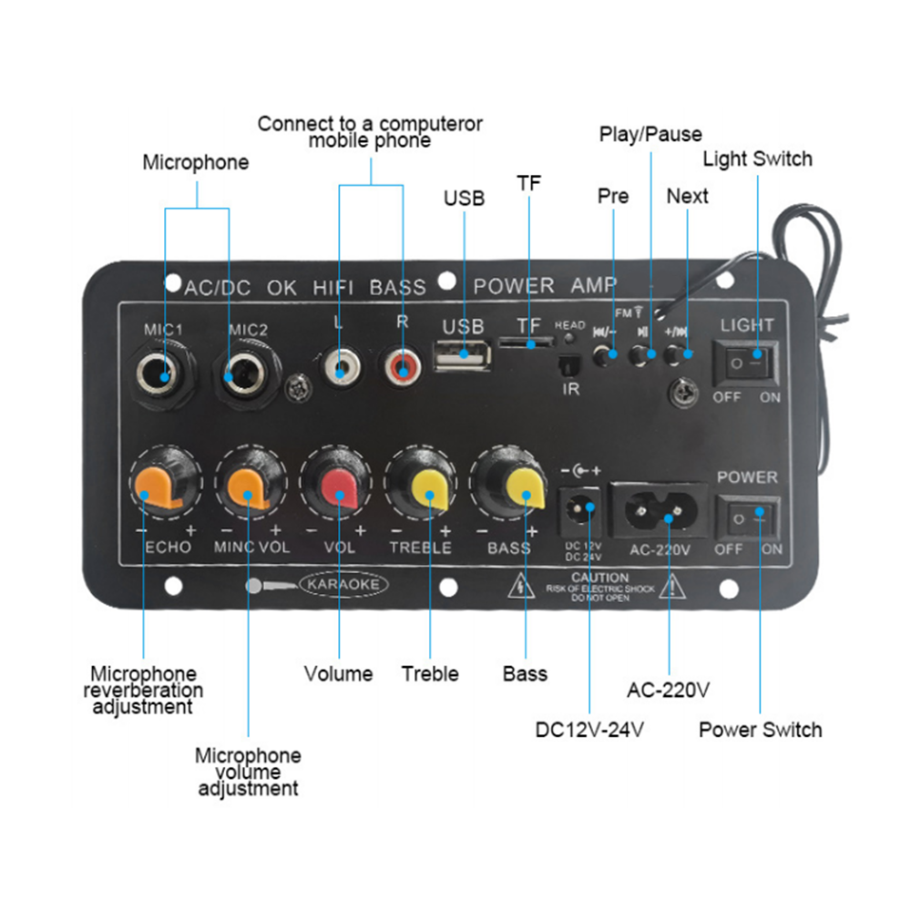 Carte d'amplification numériqu - Home Cinema Subwoofer avis et prix