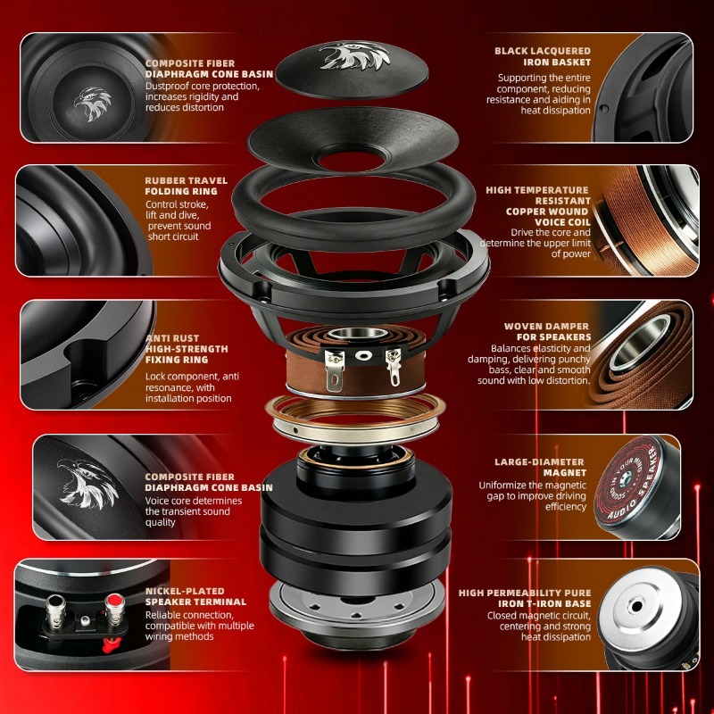1 pièce Haut-parleur de voitur - Home Cinema Subwoofer avis et prix