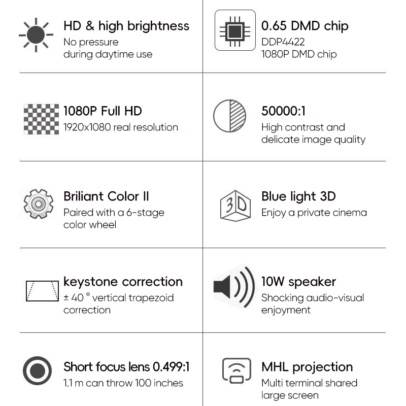 Projecteur Optoma GT1080H à co - Home Cinema Experience avis et prix