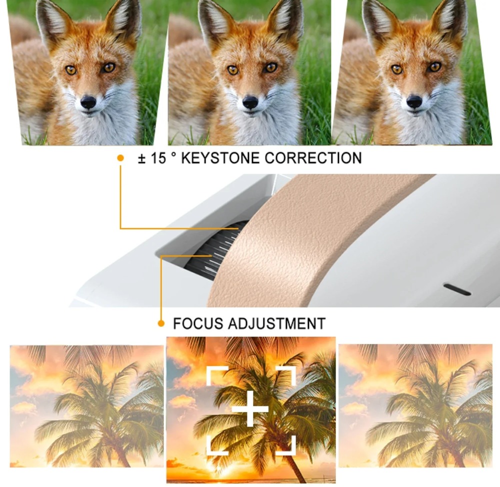 Projecteur intelligent Portabl - Home Cinema In avis et prix